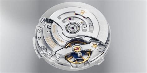 nome movimento rolex|Rolex Movements: The Complete Current List .